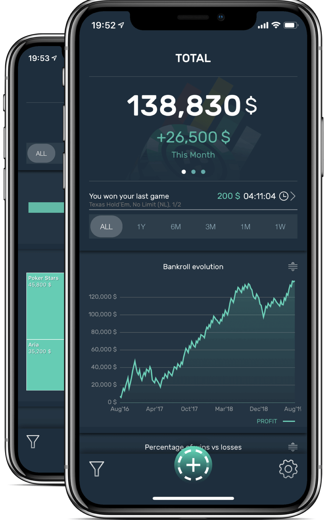 Blackjack Bankroll Management App