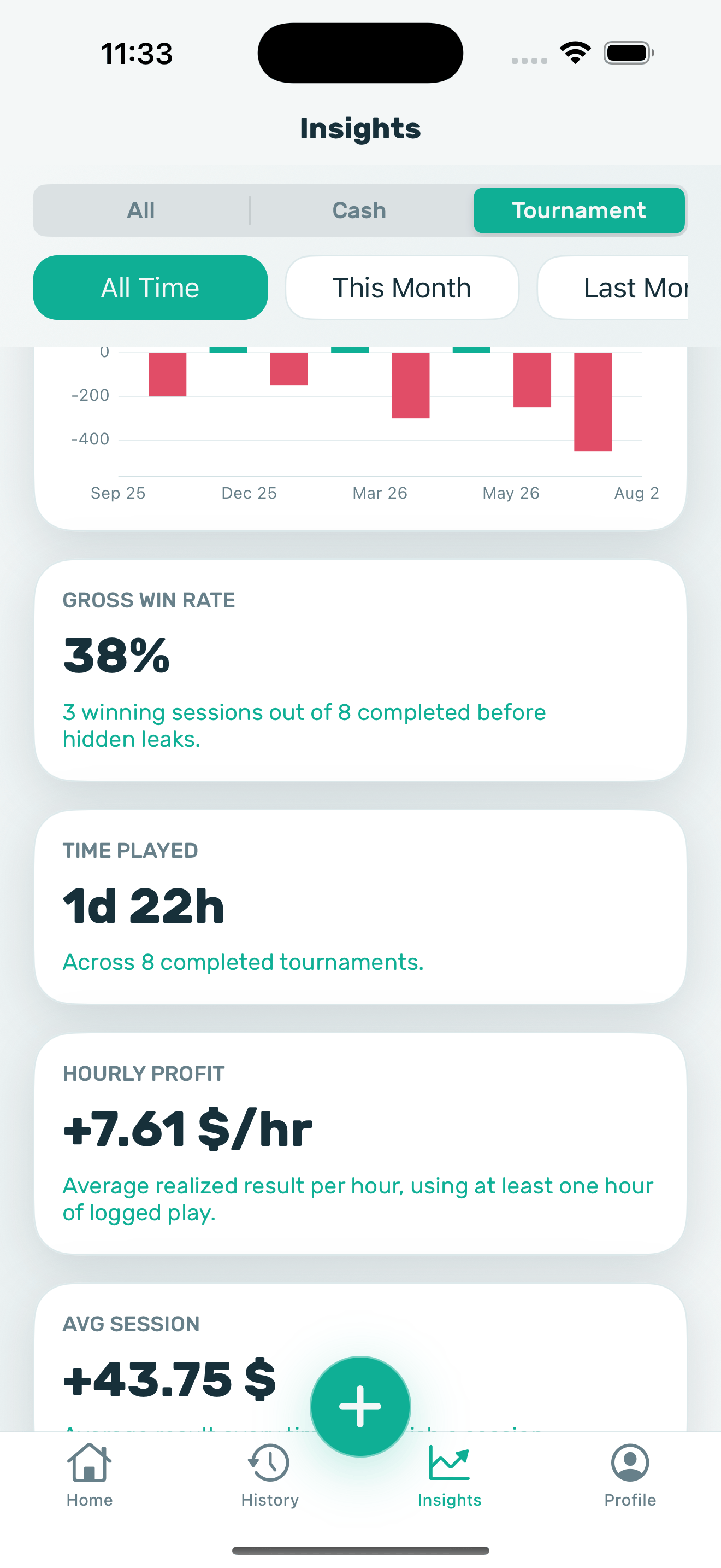 Poker Stack tournament insights on iPhone